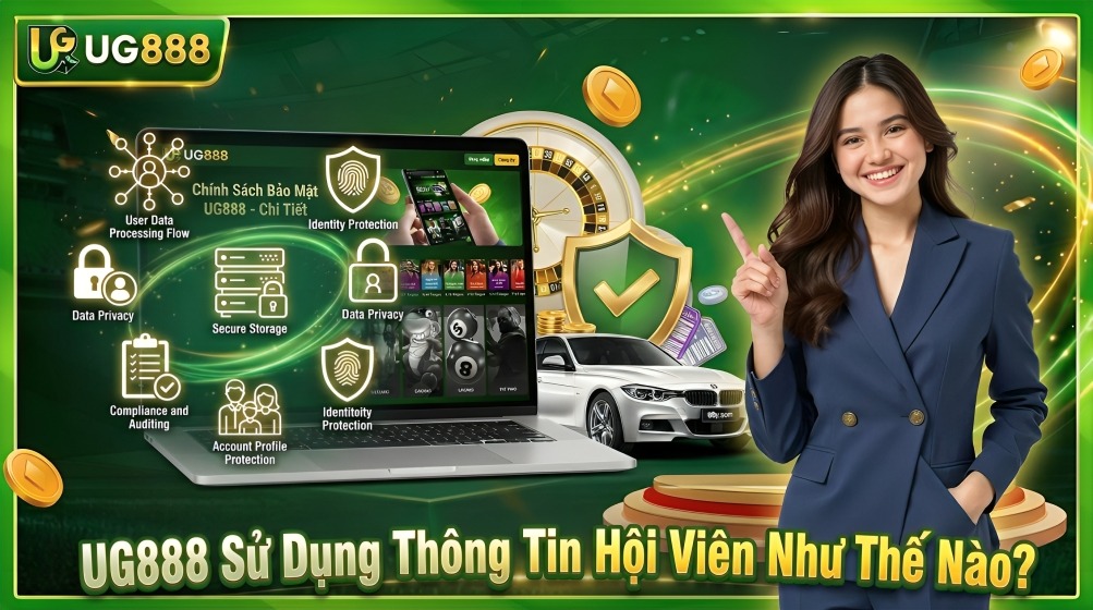 Chính Sách Bảo Mật UG888 - winlumo69.surf